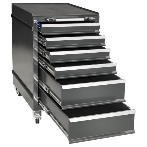 Mobiler Werkzeugschrank MODUL 4S2M-Paket